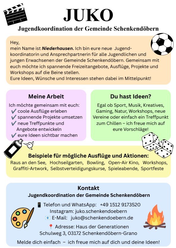 Vorstellung der Juko Flyer